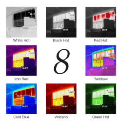 DP 15 Thermal Camera