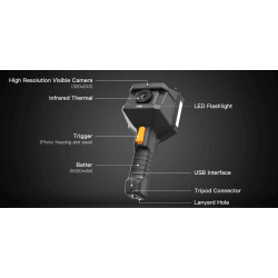 DP 22 Thermal Camera