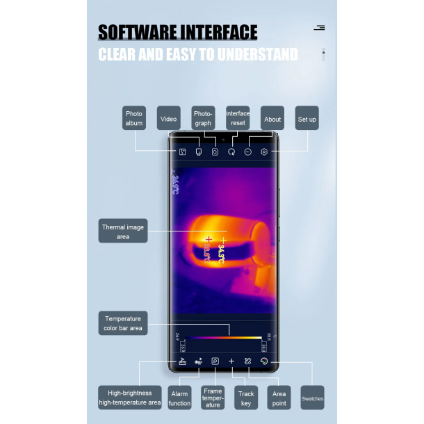 H2FB Mobile Thermal Imager