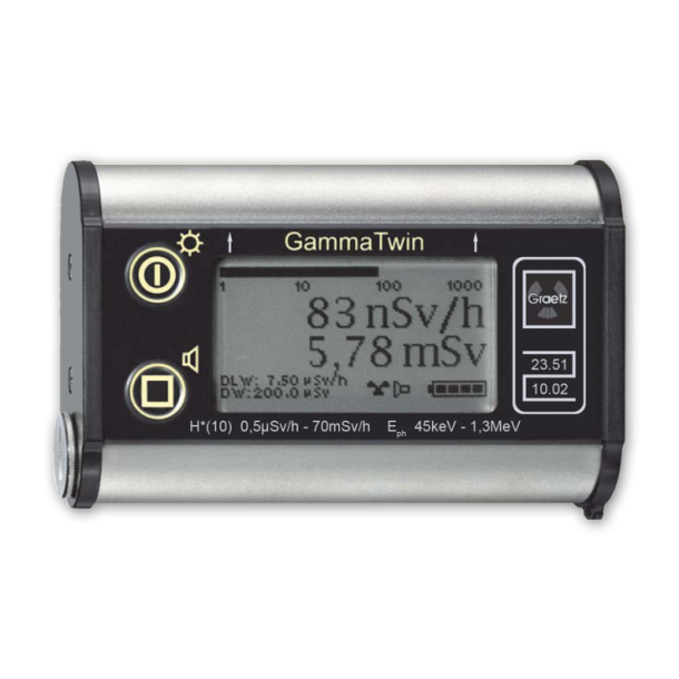 GammaTwin S