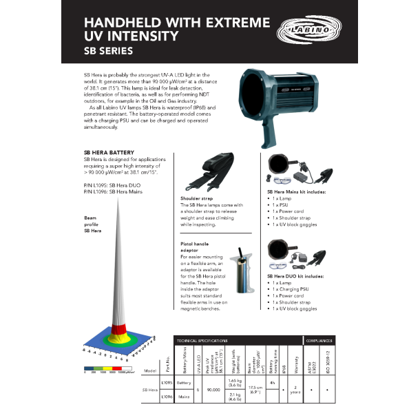 Extreme Beam SB Hera