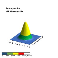 MB HERCULES EX-godk&auml;nd